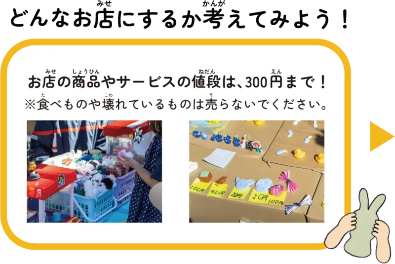 どんなお店にするか考えてみよう