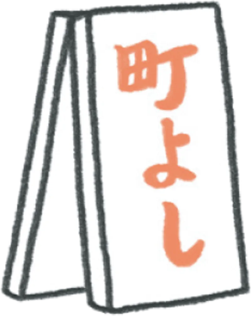 看板